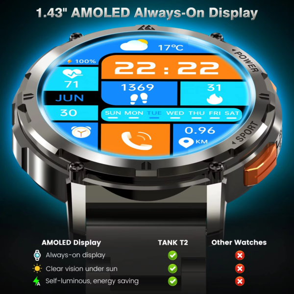 ⁦ساعة ذكية للرجال,AMOLED AOD Smartwatch ,الترا الساعات الذكية للرجال⁩ - الصورة ⁦6⁩